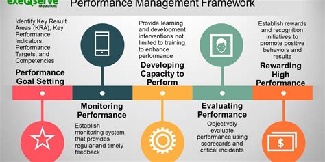 competencies framework  human resource management webframesorg