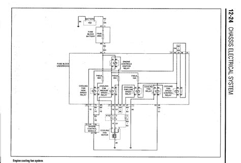 chevrolet cruze engine wiring diagram wiring diagram