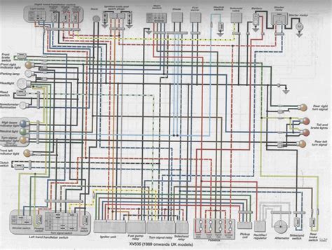 yamaha virago  wiring diagram  webtor  picturesque virago bobber virago  supermoto