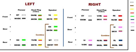 pioneer avh bt wiring diagram wiring diagram  schematic role