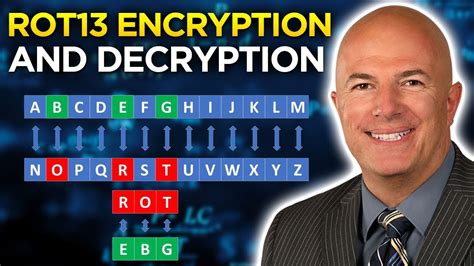 rot encryption  decryption youtube