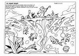 Sea Red Colouring Pages Coloring Moses Crossing Kids sketch template
