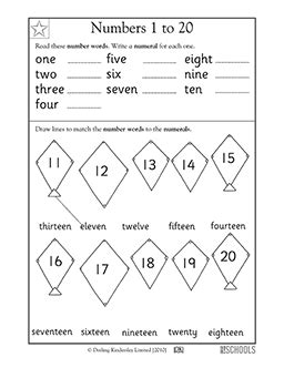 kindergarten math writing worksheets numbers    greatschools