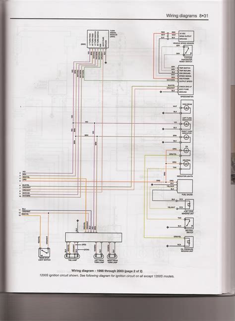 diagram lifan mini chopper wiring diagrams mydiagramonline