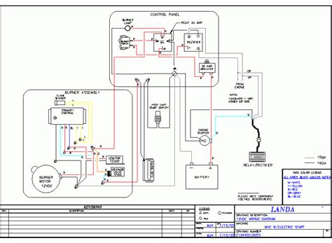 hotsy pressure washer wiring diagram wiring diagram
