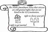 Rights Bill Amendment 9th Clipart Constitution Amendments People Other States 3rd Ninth Clip Listed Weebly Describing Retained Certain Enumeration Government sketch template