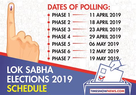 lok sabha election 2019 date and full schedule all you need to know