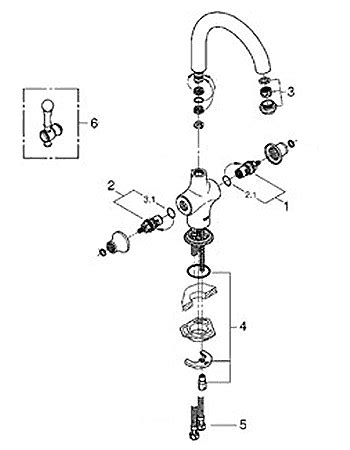 grohe kitchen faucet parts diagram wow blog