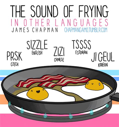 sound  frying   languages   feast