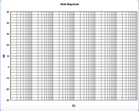 bode plot  size printable semi log graph paper pic future vrogue