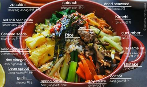 5 more awesome korean food main dishes you must try pt 3