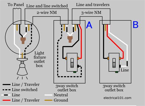leviton smart switch   wiring   switch wiring diagram schematic