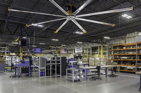 industrial hvls ceiling fans  manufacturing facilities  big ass fans