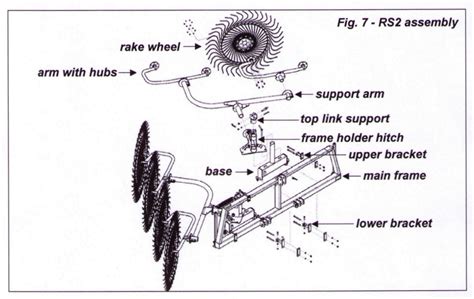 kuhn  tedder parts diagram