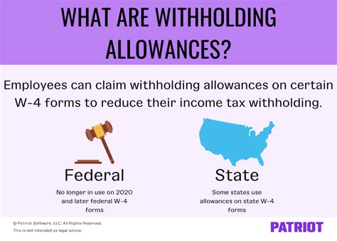 withholding allowances payroll exemptions