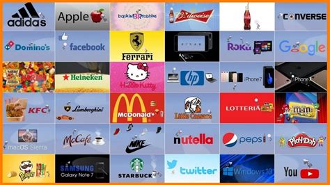 interesting facts  famous brands interesting brand facts