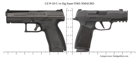 cz p    sig sauer p xmacro size comparison handgun hero