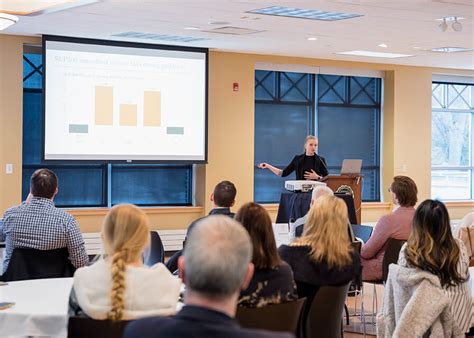 academic divisions business  economics st norbert college