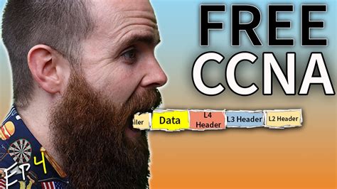 Real Life Example Tcp Ip And Osi Layers Free Ccna