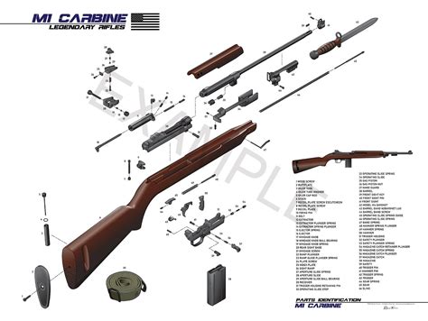 carbine  sale   left