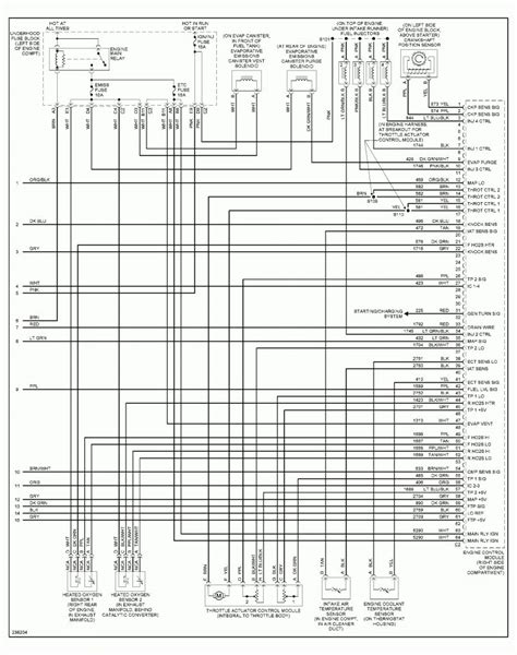 ls coil wiring harness wiring diagram ls wiring harness diagram cadicians blog