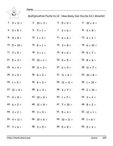 Multiplication Table Fact Worksheets