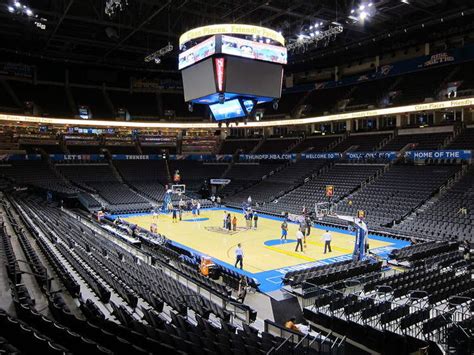 Nba Arena Rankings No 6 Oklahoma City Thunders Chesapeake Energy