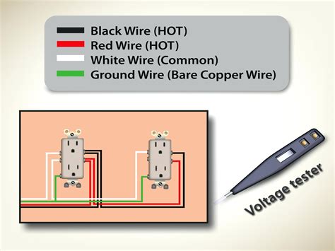 wall phone jack wiring diagram   wiring diagram image