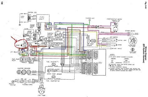 understanding polaris busbar wiring  comprehensive diagram