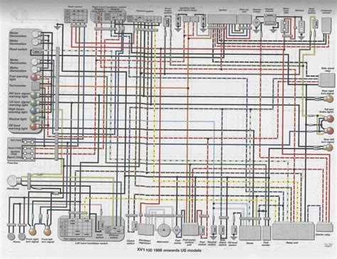 wiring diagram   motorcycle   kinds  wires   parts