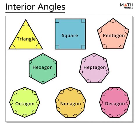 interior  exterior angles definitions formulas  examples