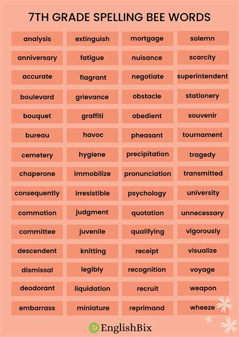 grade spelling bee words    list englishbix