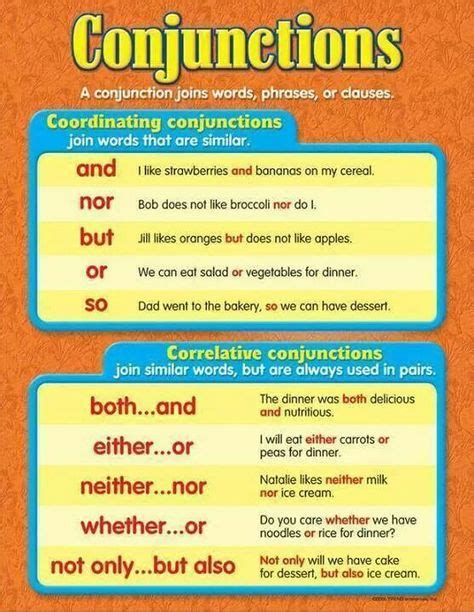 coordinating conjunctions learn french english vocabulary language