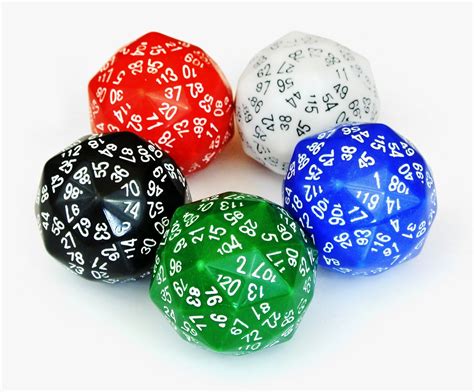 dice  games walkthrough