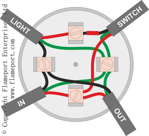 junction box wiring light switch dh nx wiring diagram