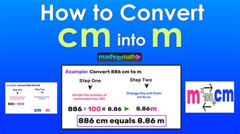Cm To M 2 Easy Steps — Mashup Math