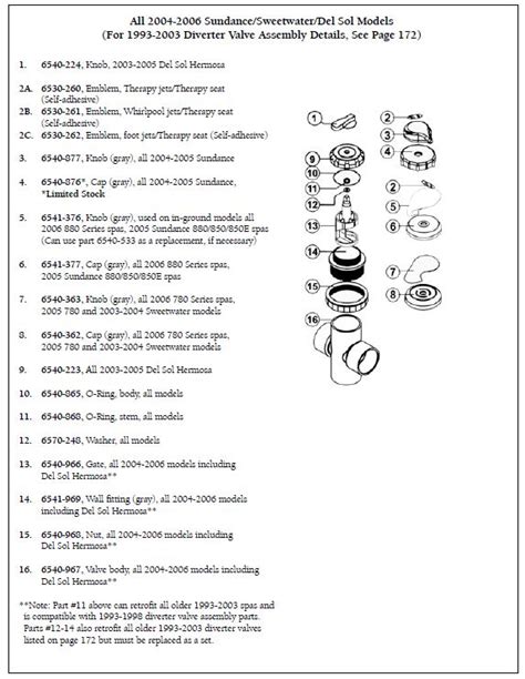 sundance spa parts diagram wiring diagram list