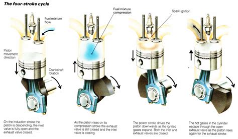 engine freak insight     metal hearts  propel  beasts