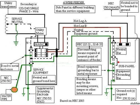wire hot tub wiring diagram blog sofi