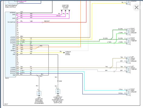 buick lesabre radio wiring diagram wiring diagram