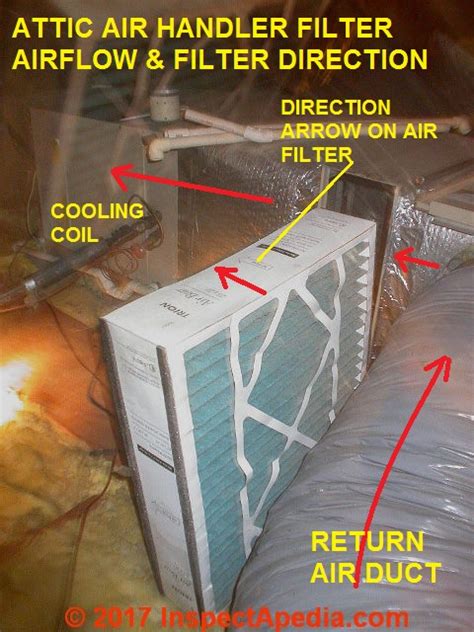 air conditioners air filters  heating  air conditioning systems