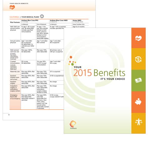 hr communication brochure  explain benefits company benefits open