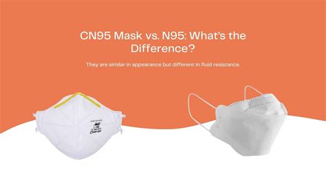 cn mask   whats  difference cangardcare