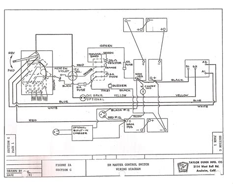ezgo gas engine wiring diagram wrg  golf cart wire diagram ddeddfddabddbfd