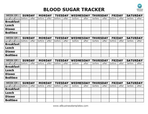 blood sugar log template addictionary