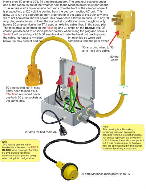 wiring diagram  amp rv receptacle mixed relationship