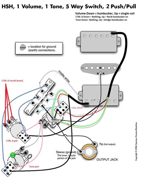 custom fender stratocaster hsh wiring  guitarnutz    hsh diagram guitar pickups
