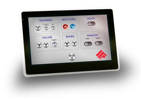 poe  wall capacitive touch screen client hrs control