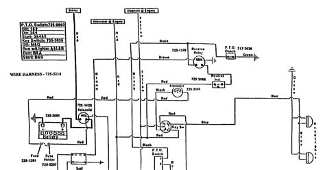 diagram wiring diagram starter generator full version hd quality starter generator diagramspro