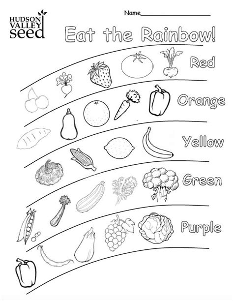 printable nutrition coloring pages  kids healthy food
